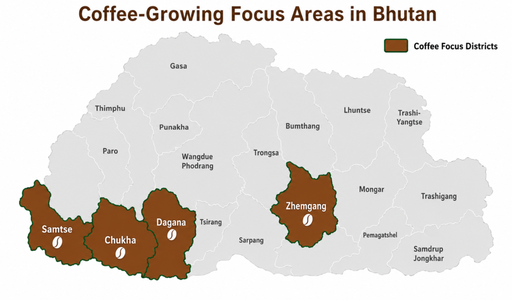 Bhutan coffee project